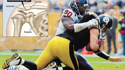 Mario Williams delivered the injurious blow to Ben Roethlisberger in Week 1.